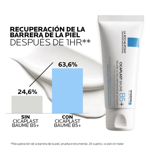 Bálsamo calmante y reparador Cicaplast Baume B5+ – 40 ml - Imagen 3